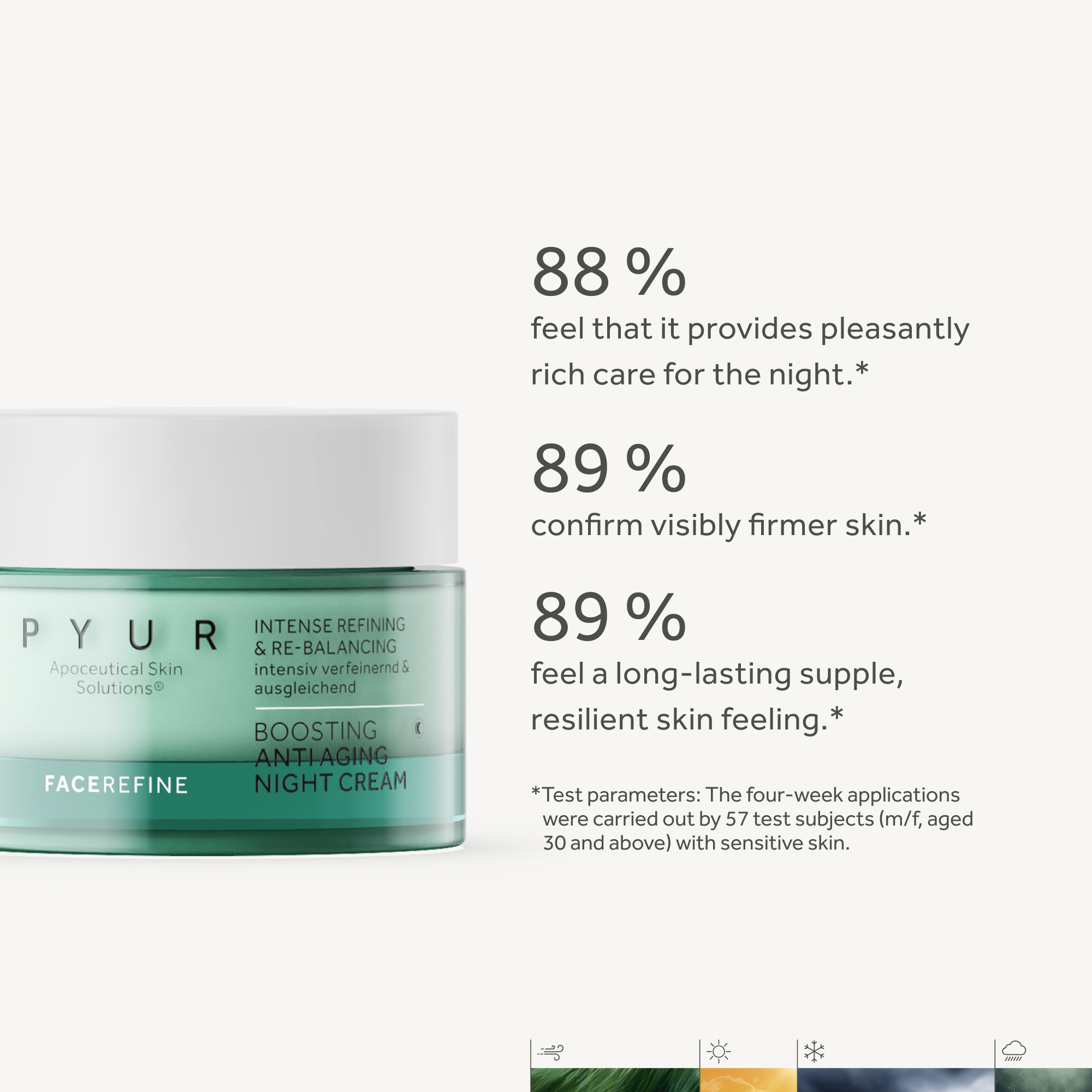 Testresults_2_Boosting_Anti_Aging_Night_Cream_EN