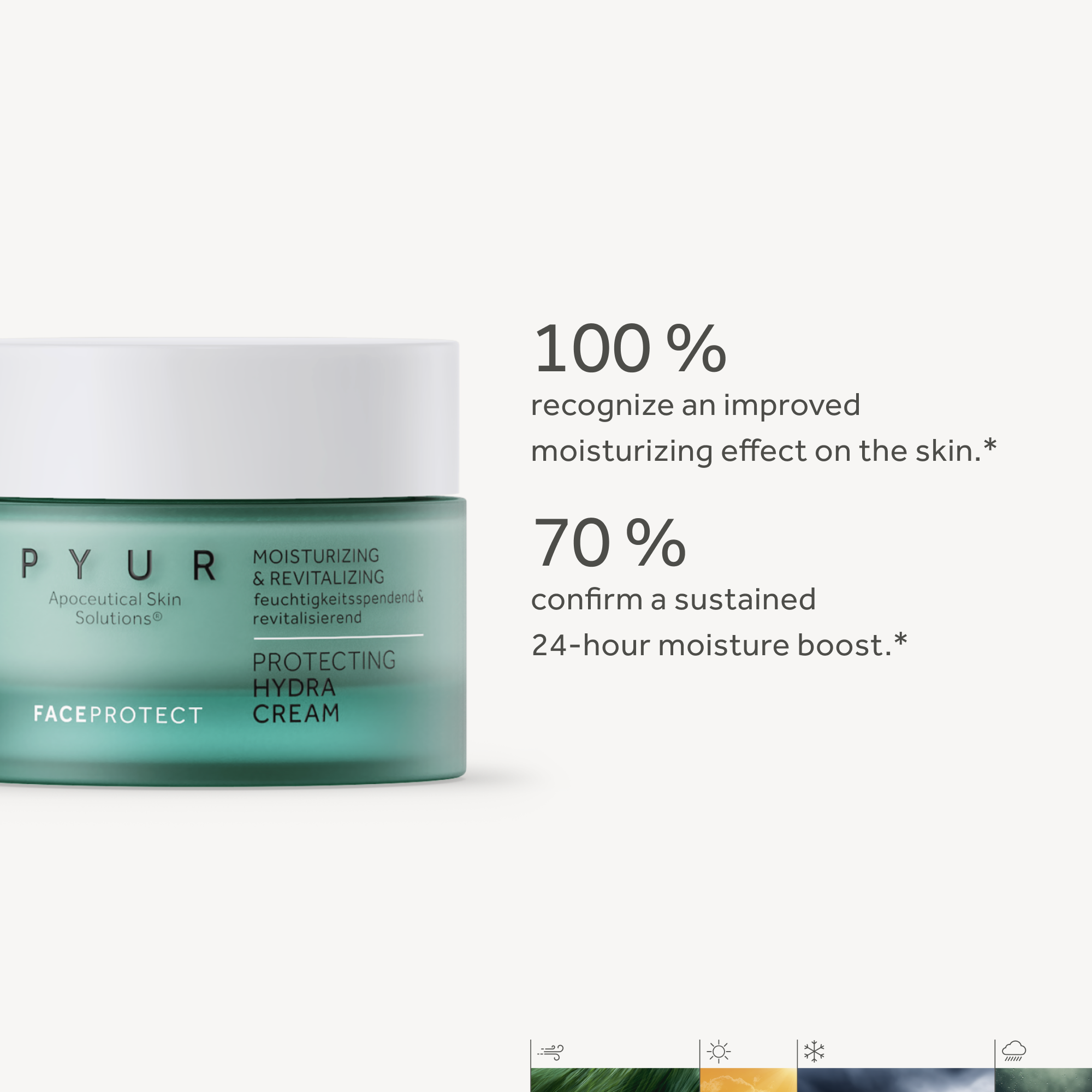 Testresults_2_Protecting_Hydra_Cream_EN