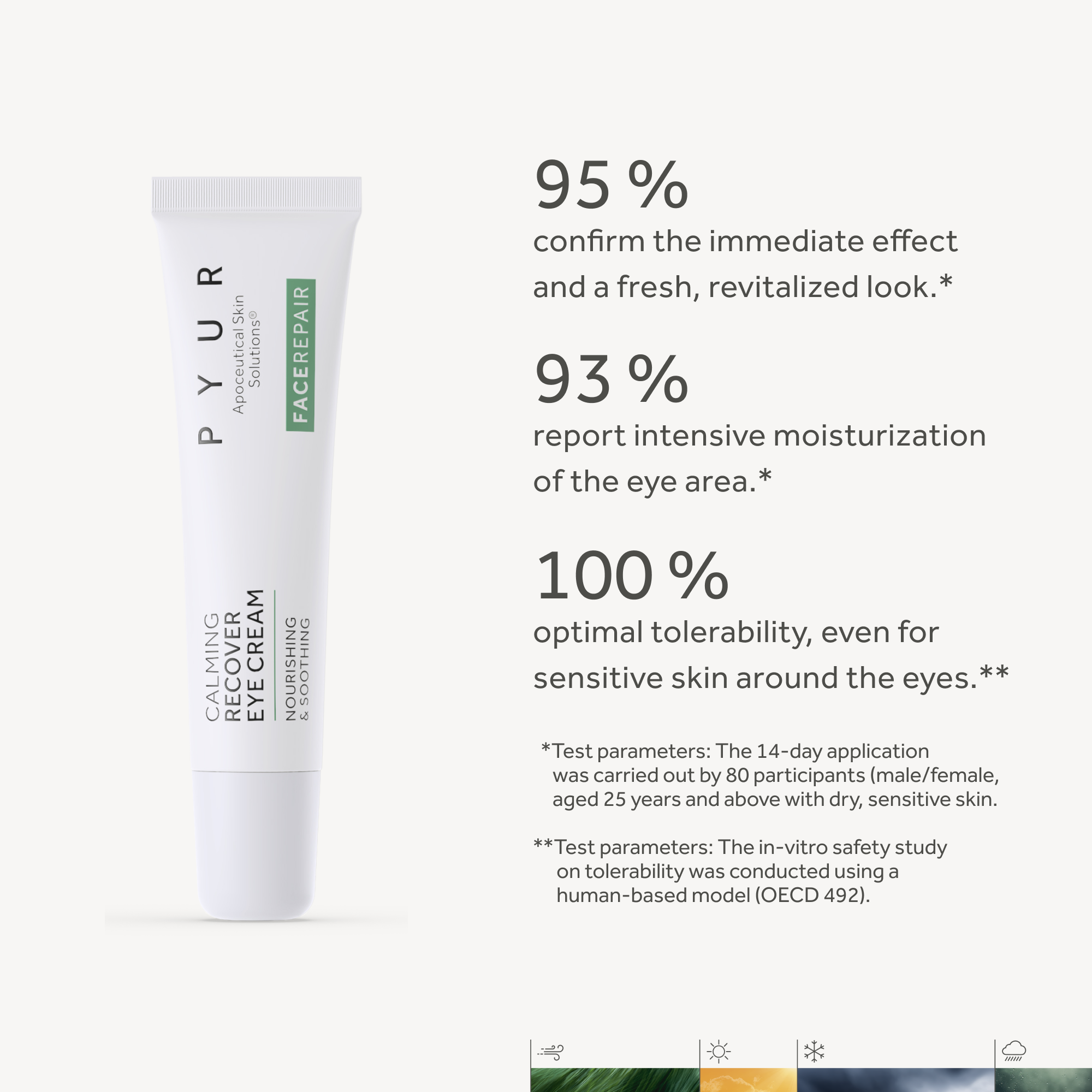 Testresults_3_Calming_Recover_Eye_Cream_EN