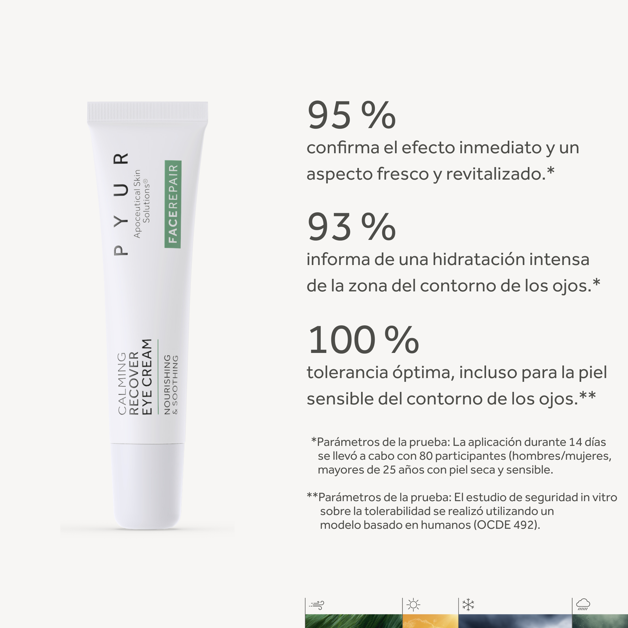 Testresults_3_Calming_Recover_Eye_Cream_ES